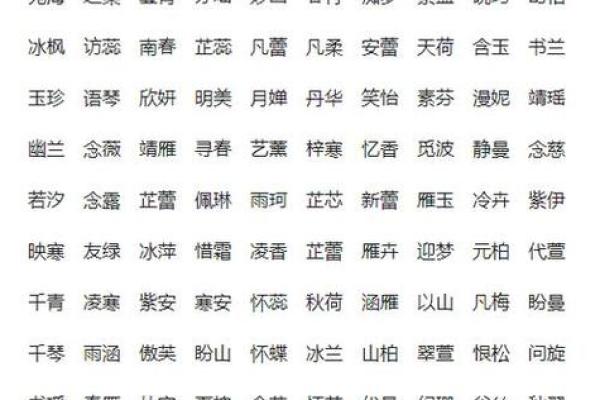 新颖又有寓意的女宝宝名字大全 新颖又有寓意的女宝宝名字大全