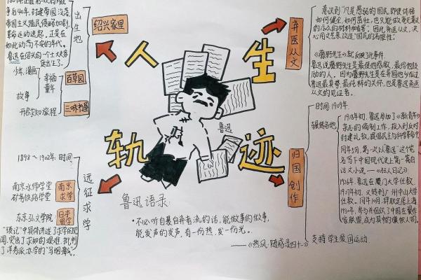 年柱与日柱的秘密:如何从命理中解读人生轨迹 年柱与日柱的秘密:如何从命理中解读人生轨迹