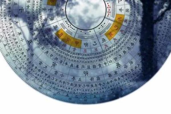 八字通灵的奥秘与实践:如何通过八字揭示命运玄机 八字通灵的奥秘与实践:如何通过八字揭示命运玄机