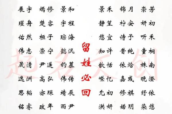 宝宝起名大全精选方案 宝宝起名大全精选方案