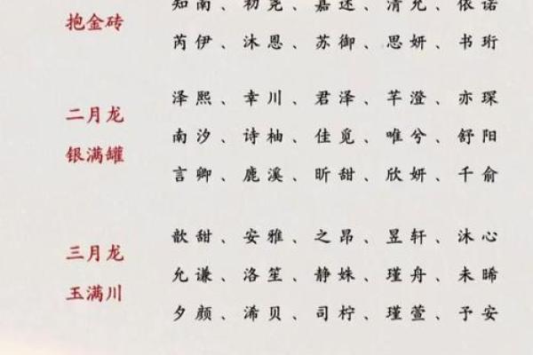 宝宝起名大全精选方案 宝宝起名大全精选方案