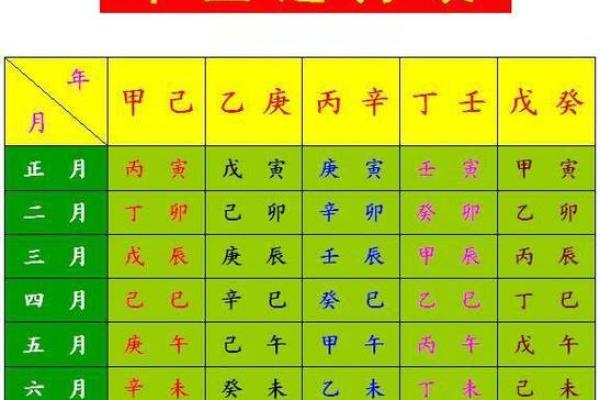 深入分析八字强度与个人运势的关系 深入分析八字强度与个人运势的关系