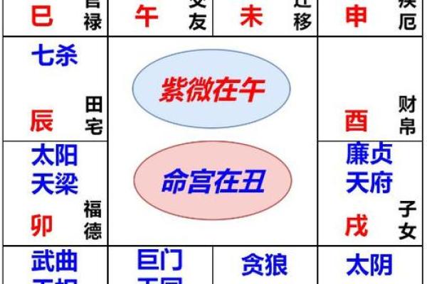 属相与住房匹配:如何根据生肖选择理想住所 属相与住房匹配:如何根据生肖选择理想住所