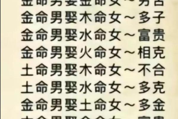 金命年出生的人命运如何?解析五行金的特点 金命年出生的人命运如何?解析五行金的特点