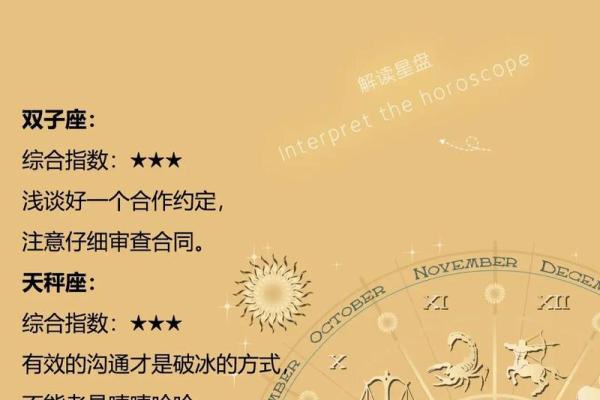 整体运势分析与财运预测 整体运势分析与财运预测
