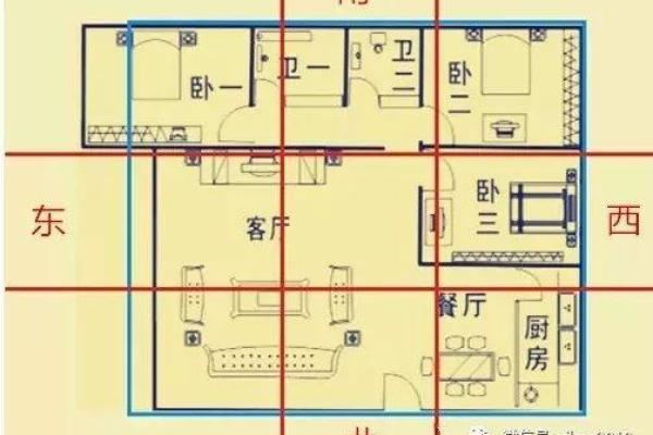 家居风水指南:如何布置居家环境以提升运势与健康 家居风水指南:如何布置居家环境以提升运势与健康