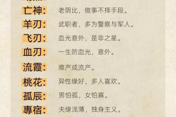 生辰八字的含义及组成八字解析 生辰八字的含义及组成八字解析