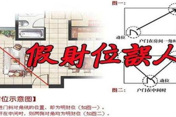 提升办公室运势的财位布局技巧 提升办公室运势的财位布局技巧