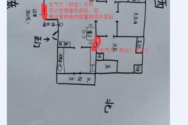 如何在城市小区住宅中找到最佳风水财位 如何在城市小区住宅中找到最佳风水财位