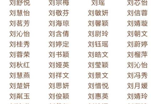 微的好名字:选对名字让你的事业腾飞 微的好名字:选对名字让你的事业腾飞