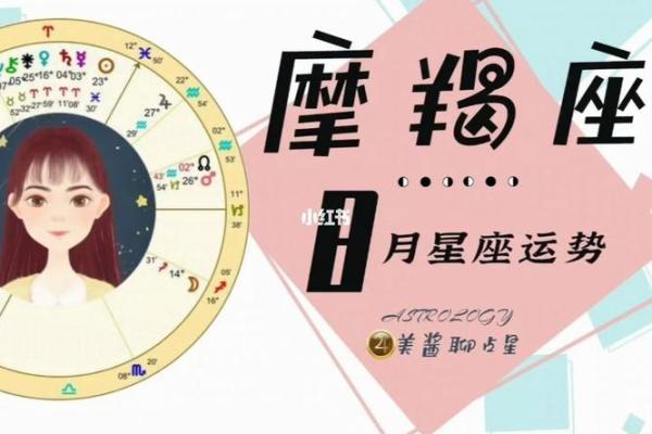 摩羯座运势预报:财务压力与人际关系考验 摩羯座运势预报:财务压力与人际关系考验
