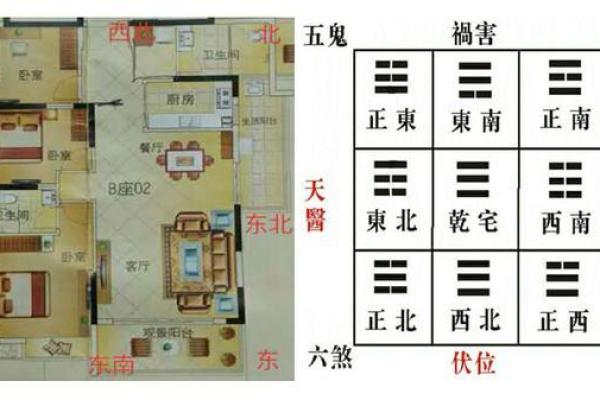 楼房风水好坏与财运的联系 楼房风水好坏与财运的联系