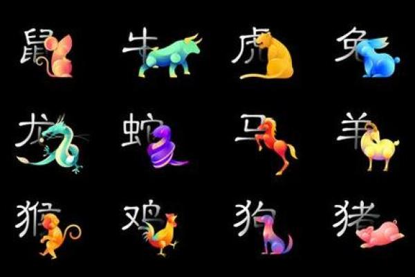 属相与配饰颜色搭配,如何选择最合适 属相与配饰颜色搭配,如何选择最合适