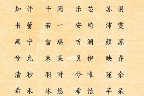 女孩名字大全,发现最适合她的那一个名字 女孩名字大全,发现最适合她的那一个名字