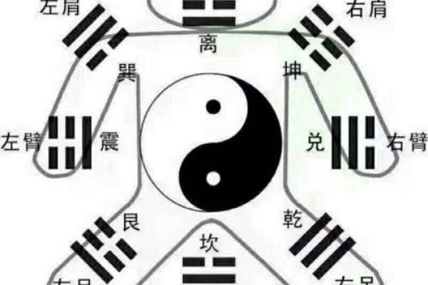 风水培训课程,打造你的风水事业与个人优势 风水培训课程,打造你的风水事业与个人优势
