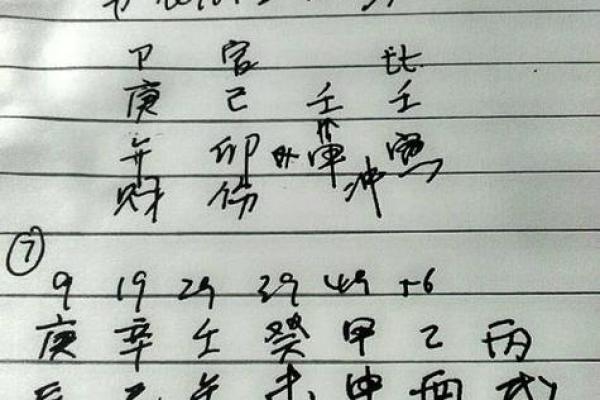 八字断语在命理分析中的独特作用与实践应用 八字断语在命理分析中的独特作用与实践应用