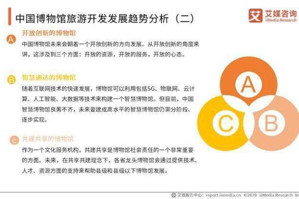 长相配对软件的未来发展趋势与挑战 长相配对软件的未来发展趋势与挑战