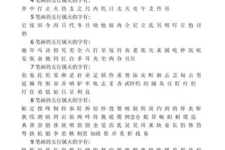 汉字五行与笔画解析技巧：如何通过五行找到正确笔画数