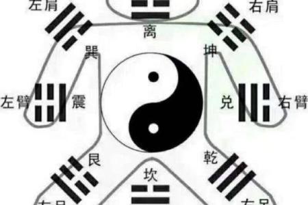 风水培训课程，打造你的风水事业与个人优势