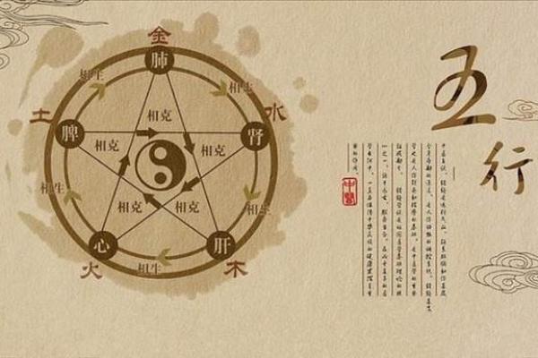 八字日柱查询助你揭开命运密码 八字日柱查询助你揭开命运密码