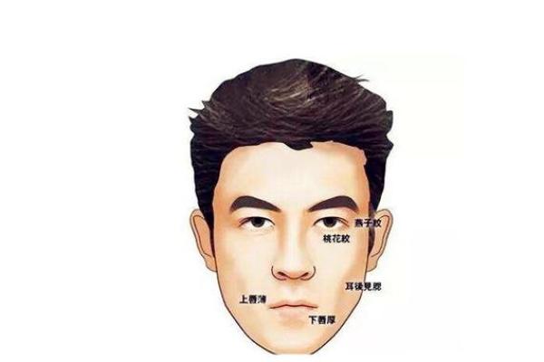 命犯桃花煞对感情运势的影响及化解之道 命犯桃花煞对感情运势的影响及化解之道