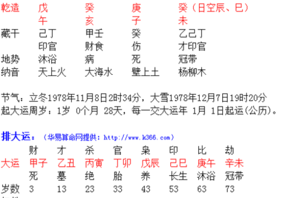命里带金库的人运势如何,财富能否持续增长 命里带金库的人运势如何,财富能否持续增长