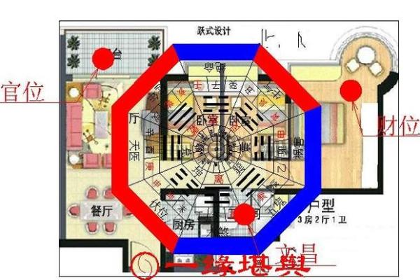 打造财运旺盛的家居风水,李居明财位秘籍 打造财运旺盛的家居风水,李居明财位秘籍
