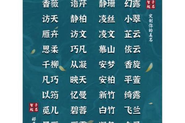 慧字起名:为女孩赋予智慧与灵气 慧字起名:为女孩赋予智慧与灵气