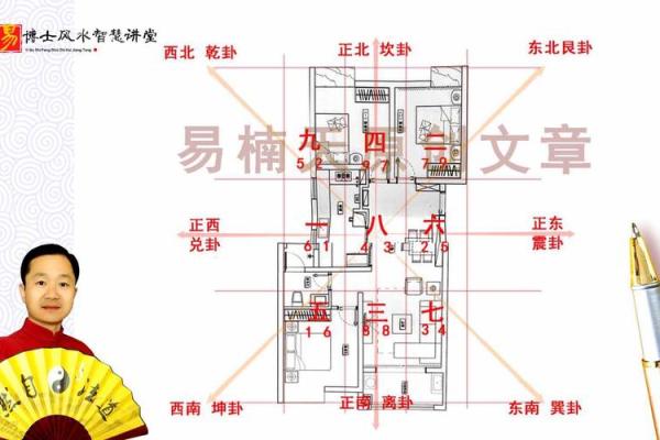 适合家居的风水布局视频教程 适合家居的风水布局视频教程