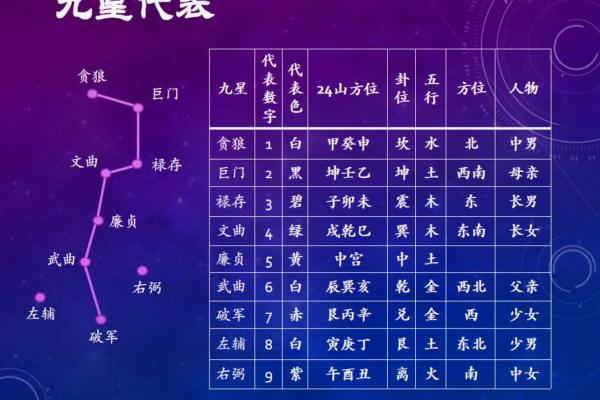 适合家居的风水布局视频教程 适合家居的风水布局视频教程