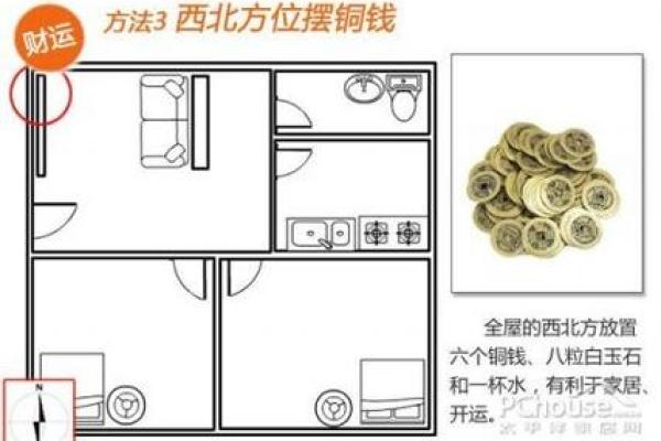 财位能否放风水轮?解读风水专家的建议 财位能否放风水轮?解读风水专家的建议