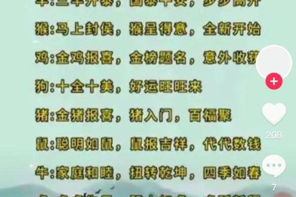 金榜题名与哪个生肖最相关?揭秘背后的生肖文化 金榜题名与哪个生肖最相关?揭秘背后的生肖文化