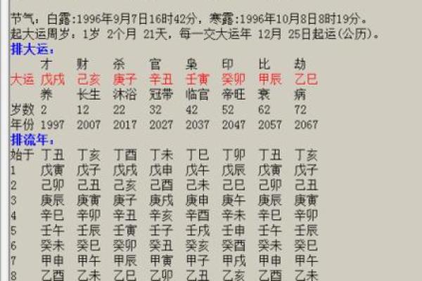 八字与水运的关系解析:如何通过八字走水运提升运势 八字与水运的关系解析:如何通过八字走水运提升运势