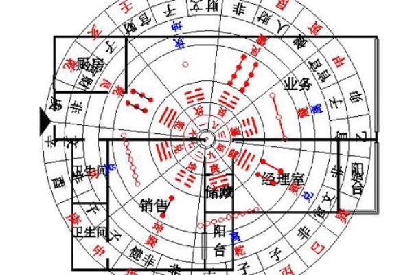 办公室风水布局技巧提升职场运势 办公室风水布局技巧提升职场运势