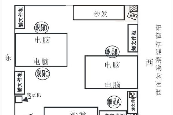 办公室风水布局技巧提升职场运势 办公室风水布局技巧提升职场运势