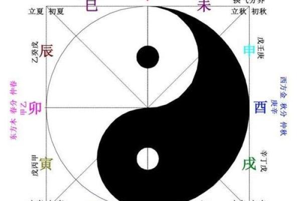 从性格到命理:如何判断女人是否有妾命 从性格到命理:如何判断女人是否有妾命