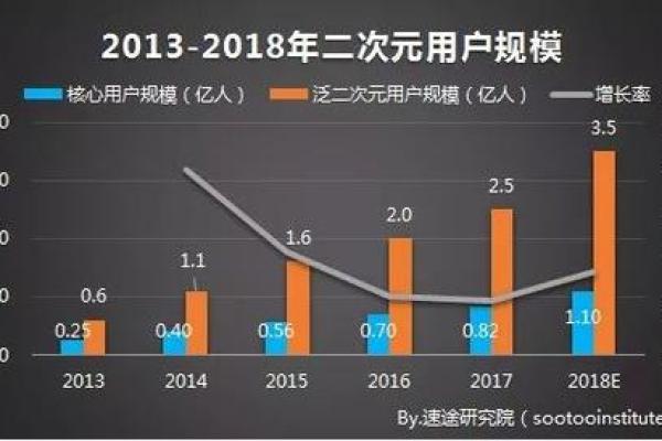 有卦运势解析:掌握未来机遇的秘诀 有卦运势解析:掌握未来机遇的秘诀