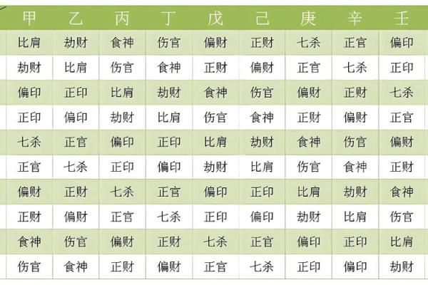八字比肩多的命理解析与人生影响 八字比肩多的命理解析与人生影响