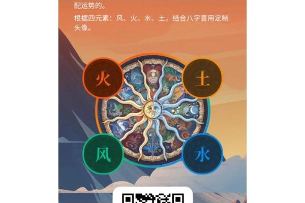 根据生辰八字调整五行:改善健康与财富运 根据生辰八字调整五行:改善健康与财富运