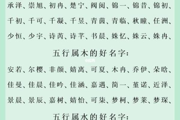 从起名字典中寻找灵感,打造独特的个人名字 从起名字典中寻找灵感,打造独特的个人名字