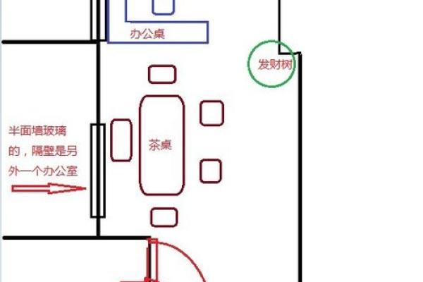 提升办公环境风水 从座椅选择开始 提升办公环境风水 从座椅选择开始
