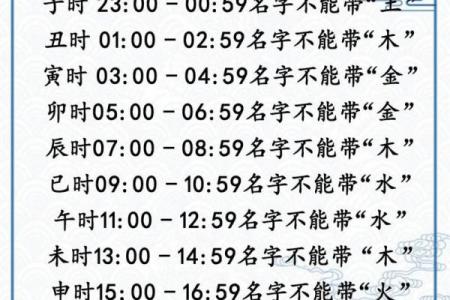探索火兔命的五行与性格特征