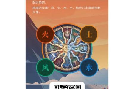 根据生辰八字调整五行：改善健康与财富运