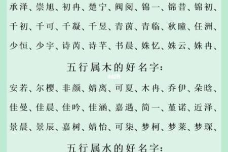 从起名字典中寻找灵感，打造独特的个人名字