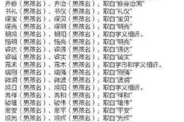 探索中华起名网,如何为你的孩子挑选一个有意义的名字 探索中华起名网,如何为你的孩子挑选一个有意义的名字