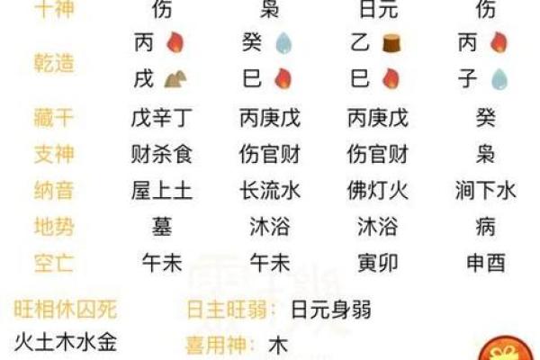 如何利用孩子的生辰八字进行早期教育规划 如何利用孩子的生辰八字进行早期教育规划