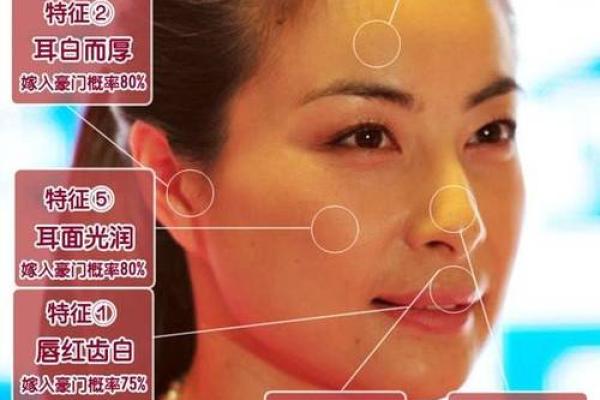 女命八字与性格分析:命运与个性如何相互影响 女命八字与性格分析:命运与个性如何相互影响