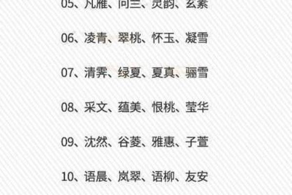 宝宝起名大揭秘:如何用生辰八字测试名字吉凶 宝宝起名大揭秘:如何用生辰八字测试名字吉凶