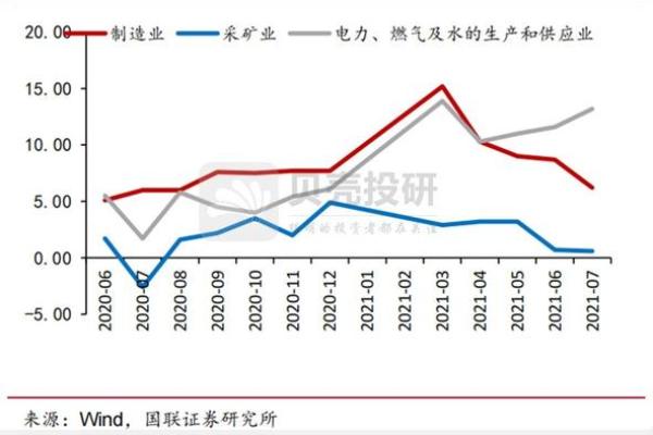 制造业公司命名技巧与常见误区