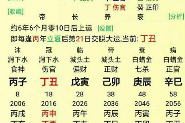 生辰八字合婚:如何通过八字匹配选择理想伴侣 生辰八字合婚:如何通过八字匹配选择理想伴侣